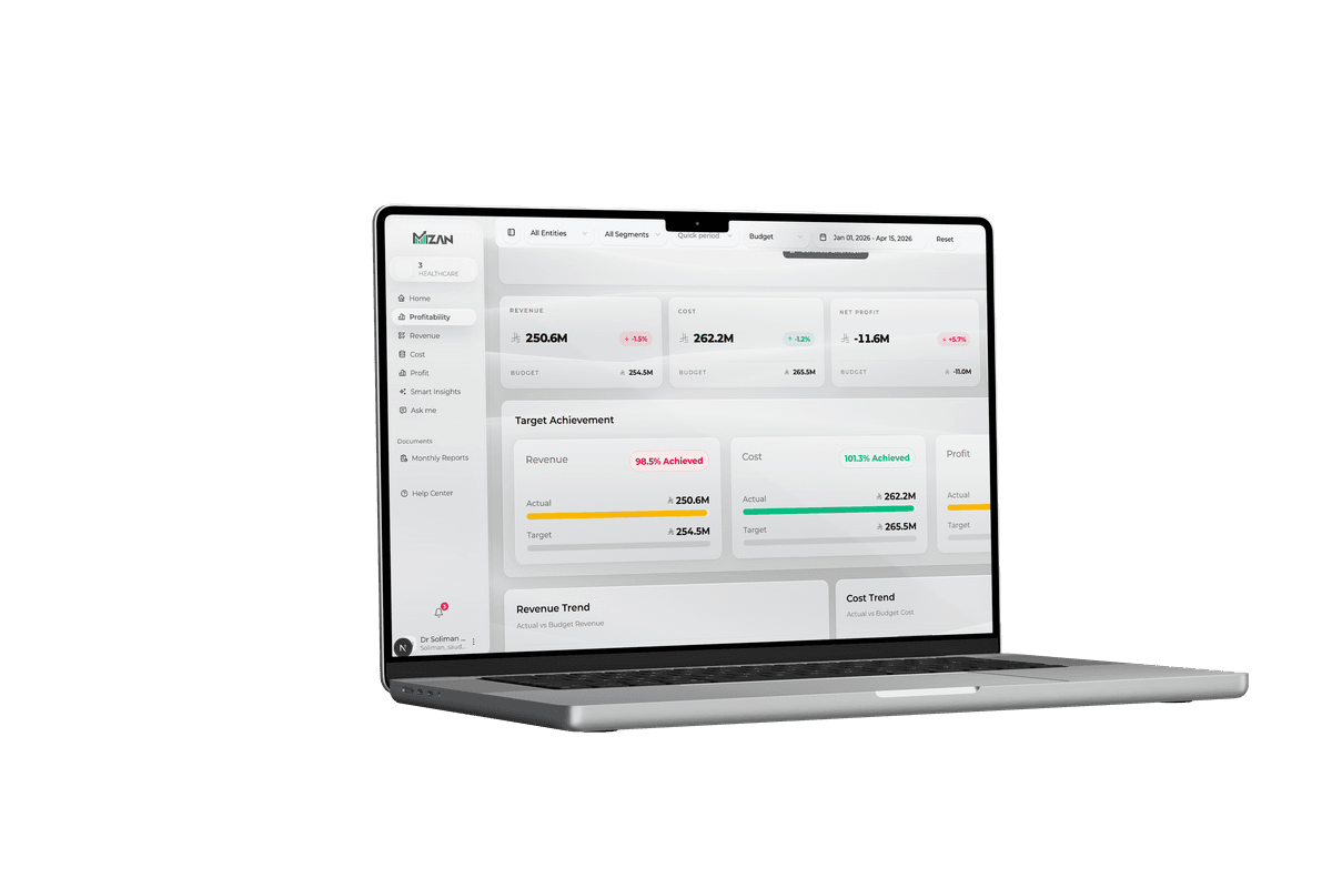 MIZAN Interface
